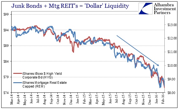 ABOOK Feb 2016 Liquidations REM