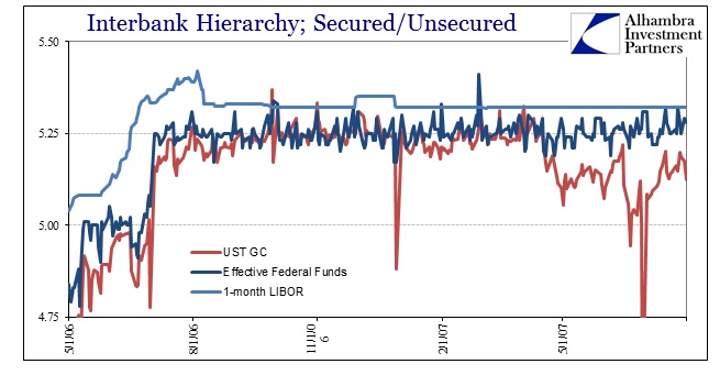 SABOOK Feb 2016 Interbank 2007