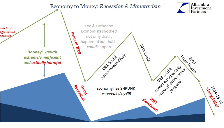 SABOOK Feb 2016 Never About Oil Money to Economy GR Aftermath