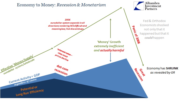 SABOOK Feb 2016 Never About Oil Money to Economy GR Shrunk