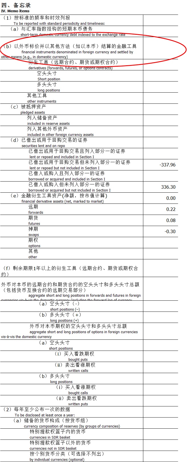 ABOOK Mar 2016 PBOC IMF June 2015 Section 4