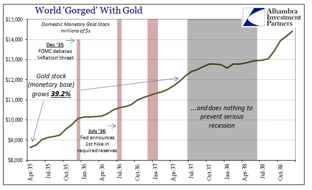 ABOOK Apr 2016 37 Again Gold Holdings