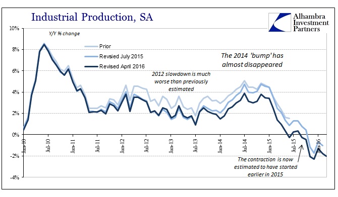 ABOOK Apr 2016 US IP Revisions YY