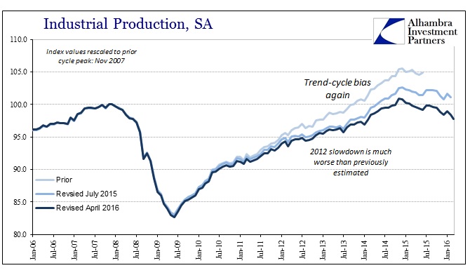 ABOOK Apr 2016 US IP Revisions