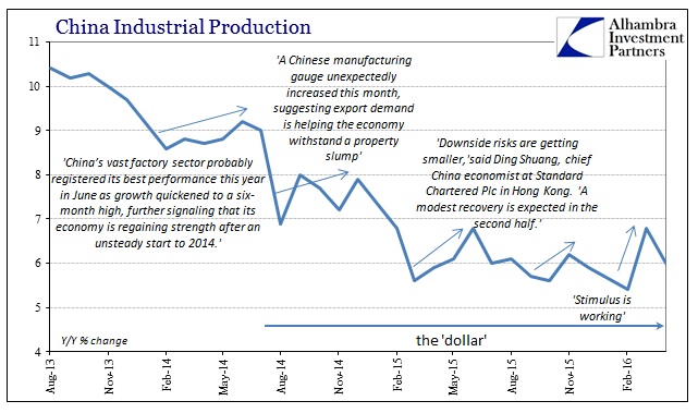 ABOOK May 2016 China IPRSFAI IP Short