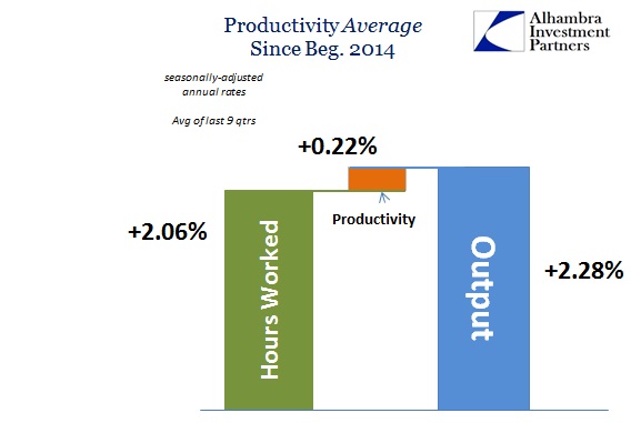 SABOOK May 2016 Productivity 9 qts Corrected
