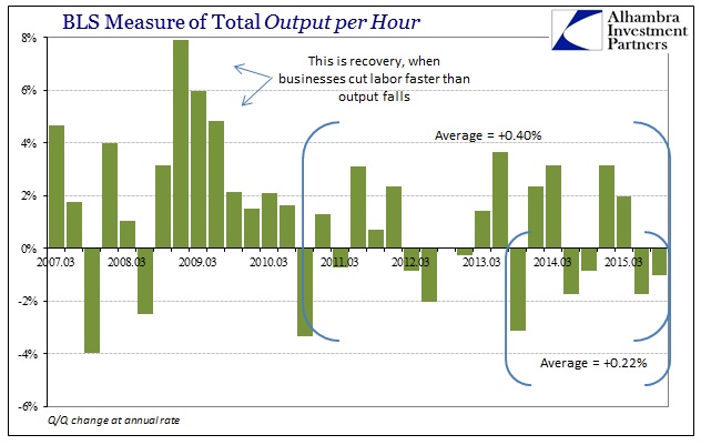 SABOOK May 2016 Productivity Longer