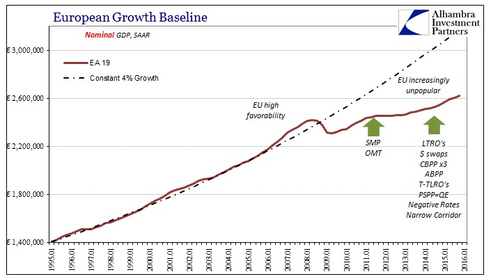 ABOOK June 2016 Brexit Is Liquidity EU Baseline