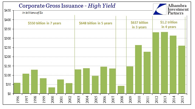 ABOOK July 2016 Issuance HY Annuals