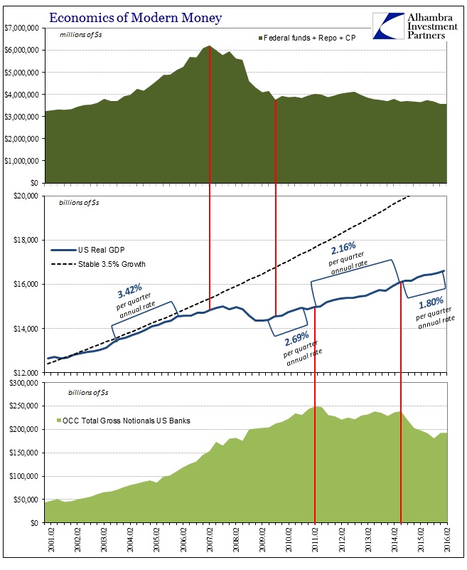 ABOOK Second Wave GDP