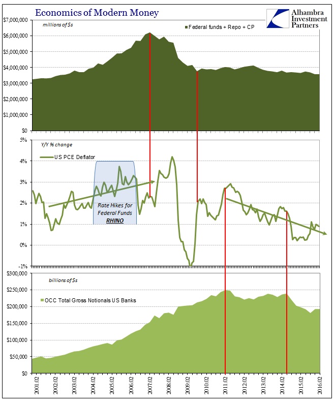 ABOOK August 2016 BS Expansion Real Money