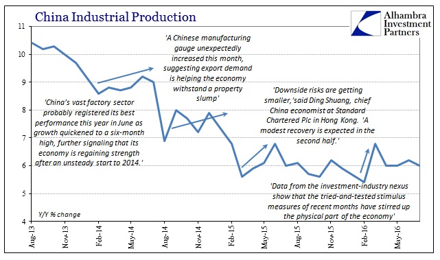 ABOOK August 2016 China IP Recent