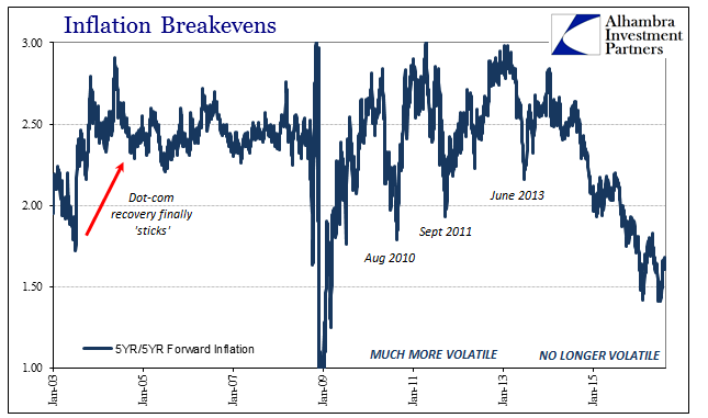 ABOOK August 2016 Credit 5y5yr Forwards LT