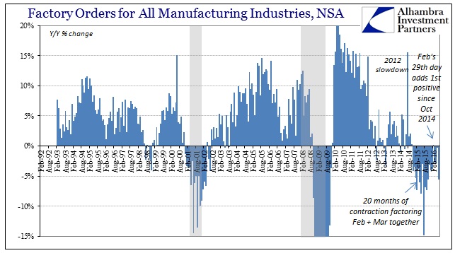 ABOOK August 2016 Factory Orders NSA YY