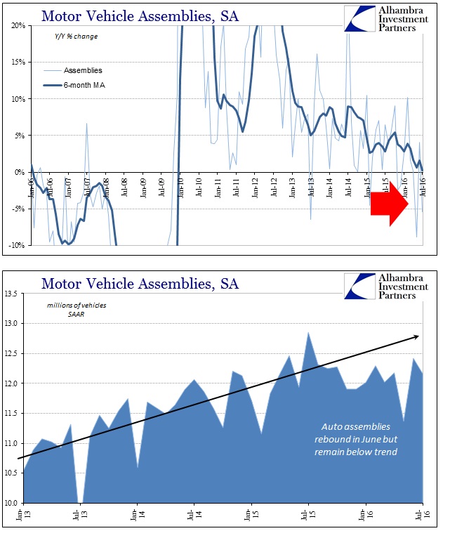 ABOOK August 2016 IP MV Assemblies