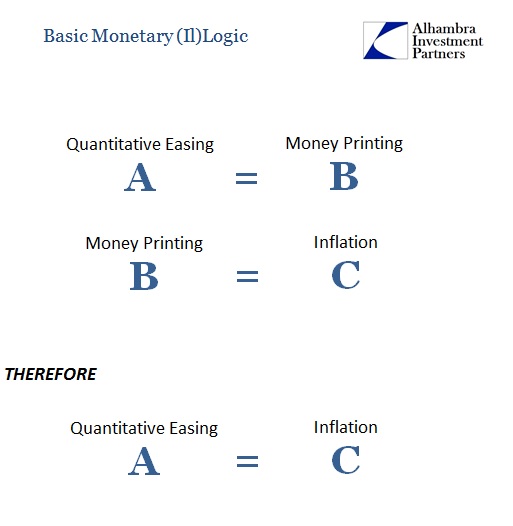 ABOOK August 2016 Monetary Logic