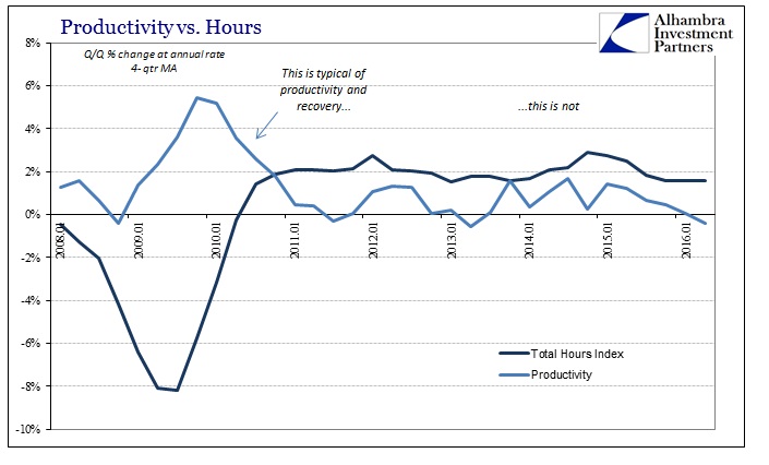 Zero Hedge - Third Point