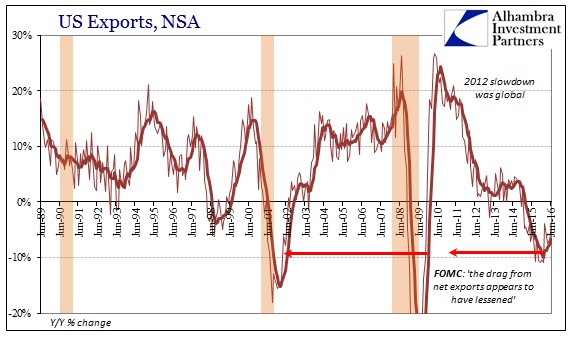 ABOOK August 2016 US Trade Exports