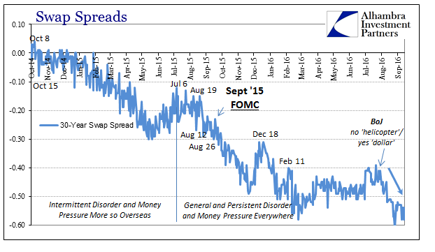 abook-sept-2016-breaks-swaps-30s-spreads