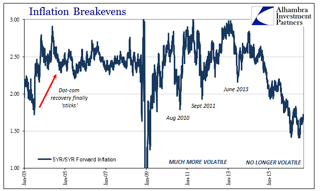 abook-sept-2016-breaks-swaps-5yr-5yr-forward