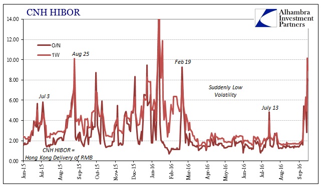 abook-sept-2016-china-holiday-cnh-short