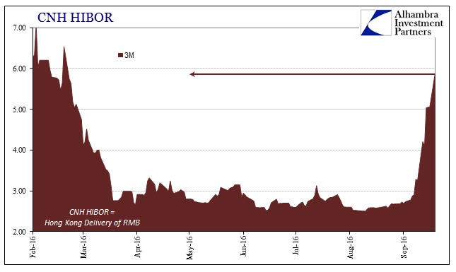 abook-sept-2016-chinabor2-hibor-3m-short