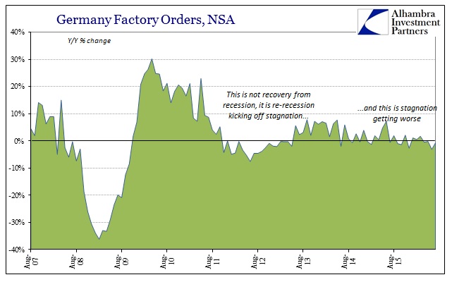 abook-sept-2016-germany-factory-orders