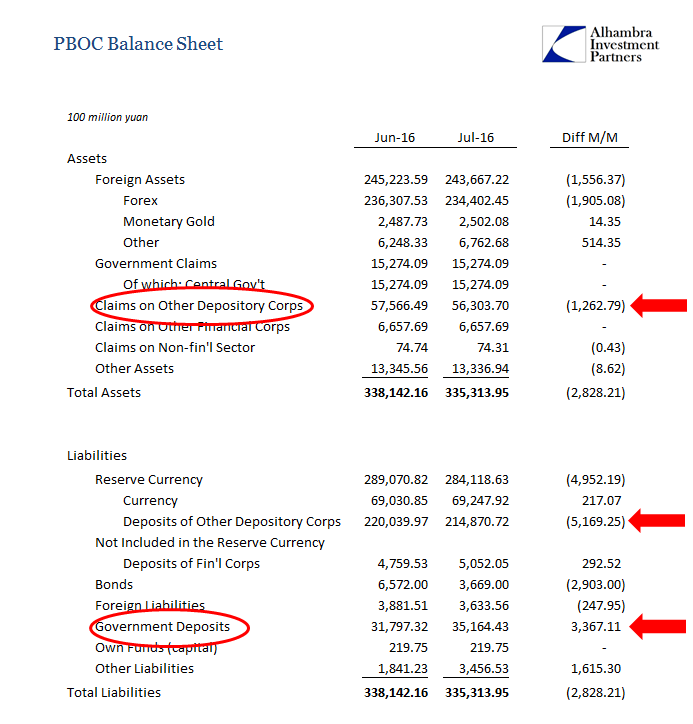 abook-sept-2016-pboc-bs-june-july