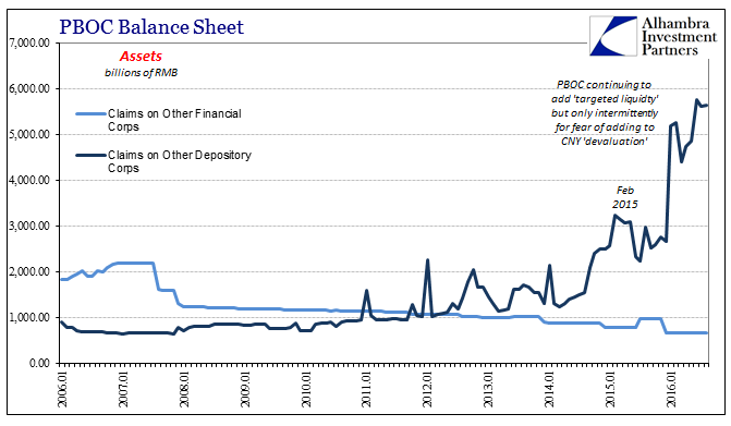 abook-sept-2016-pboc-bs-mlf-slf