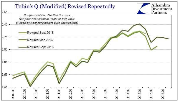 abook-sept-2016-valuations-mod-q-revisions