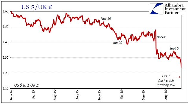 abook-oct-2016-gbp