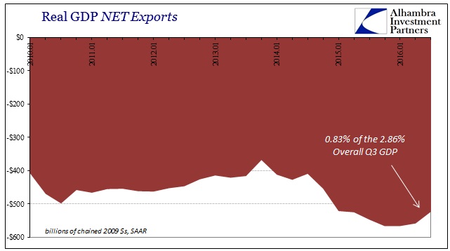 abook-oct-2016-gdp-net-ex