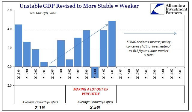 abook-oct-2016-gdp-to-soar