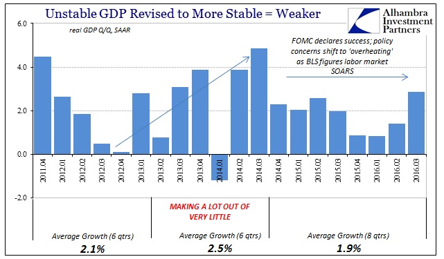 abook-oct-2016-gdp-to-soar2