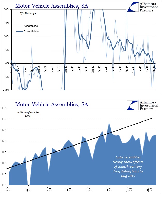 abook-oct-2016-ip-mv-assemblies