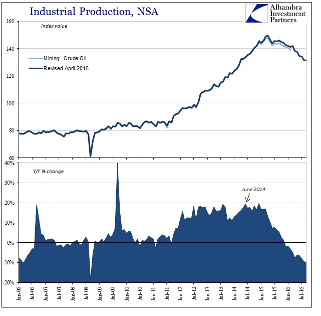 abook-oct-2016-ip-mining-crude