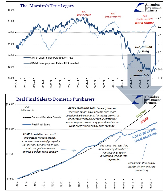 abook-oct-2016-payrolls-missing