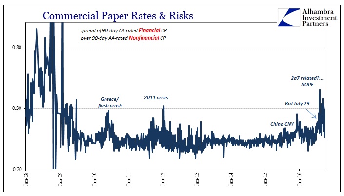 abook-oct-2016-usd-repo-cp