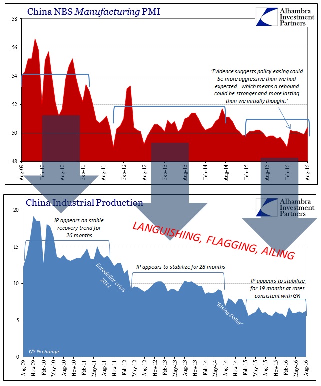 abook-october-2016-pmis-china-manu-ip