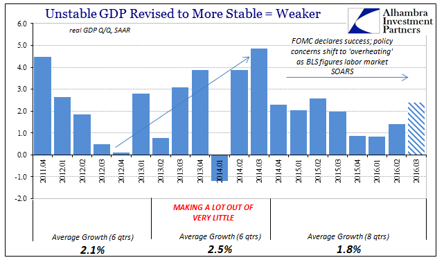 abook-sept-2016-gdp-8-qtrs