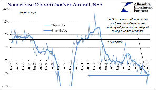 abook-nov-2016-durable-goods-cap-goods-yy