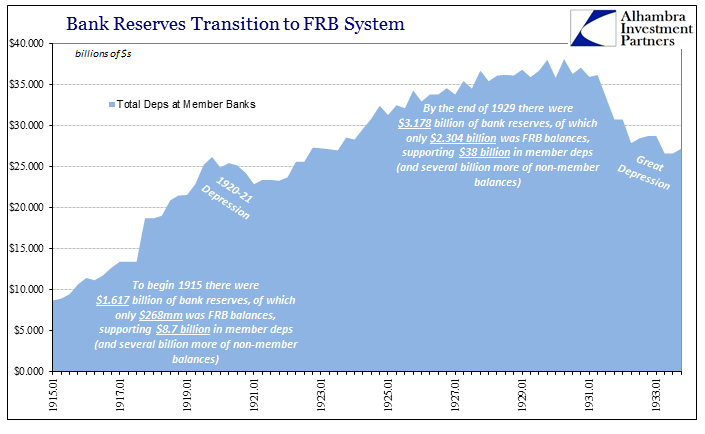 abook-nov-2016-evolution-fractional-lending-member-deps