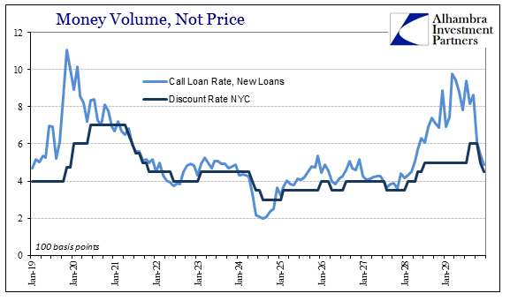 abook-nov-2016-great-depression-call-money