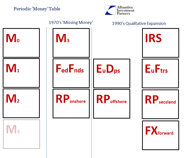 abook-nov-2016-periodic-table-1990s