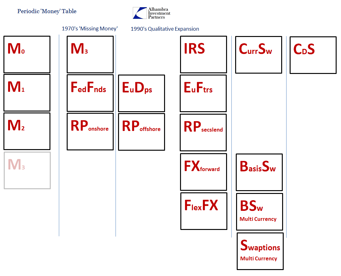 abook-nov-2016-periodic-table-full