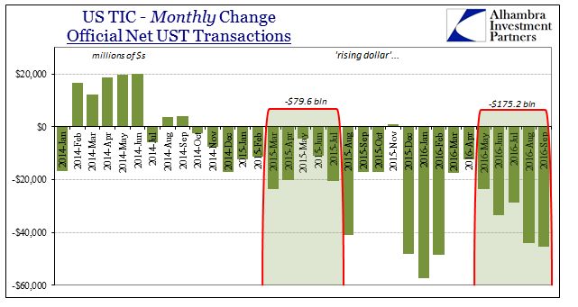 abook-nov-2016-tic-official-by-month