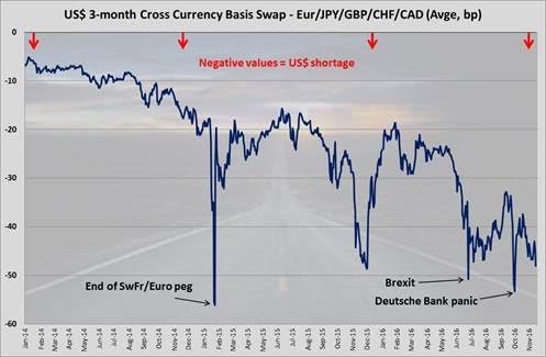 paul-mylchreest-admi-basis-swaps