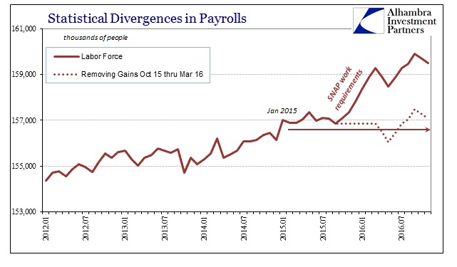 abook-dec-2016-payrolls-lf