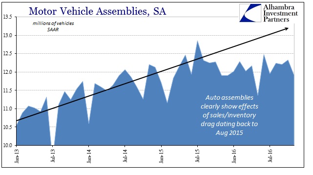 abook-dec-2016-us-ip-mv-assemblies-saar