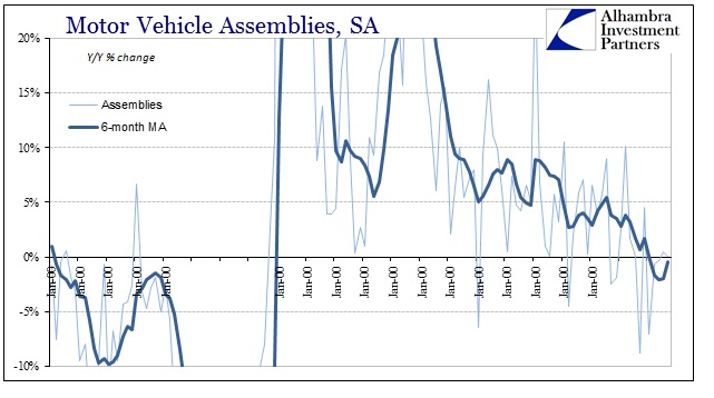 abook-dec-2016-us-ip-mv-assemblies